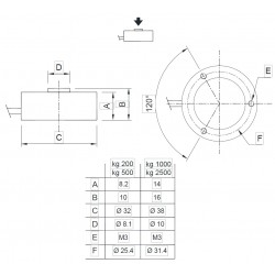 CK CÉLULAS DE CARGA DE COMPRESSÃO - PERFIL BAIXO (200, 500, 1000, 2500 Kg)