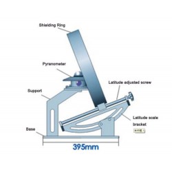 AO200-09 Scattering Radiometer