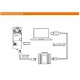 Rotary actuator with fail-safe position, 328QS-024-15B