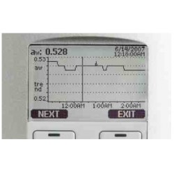 MMT330 Humidity and Temperature Transmitters in Oil