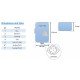 FM-PM-B, PM2.5- PM10 fine dust sensor, range 0 ÷ 1000 μg / m3 (4-20mA or RS485 outputs)