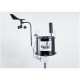 3250ET WatchDog Wireless Station
