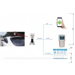 AO-WDS6SE Weather Station