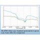 SR-6500 Espectrofotometro de Alta Resolución