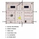 GES-200 Instrutor de Energia Eólica