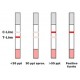 Quick Afla M1 Strip Test