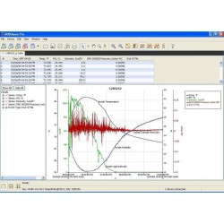 BHW-PRO HOBOware Pro Mac/Win Data Logger Software