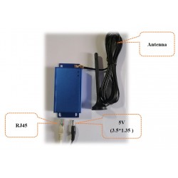 Meatrol PQ-4G Gateway para ME440