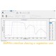 NaturaSpec™ Espectrorradiómetro portátil