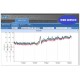 HD50PM - Registrador de Datos Web de Materia Particulada (Medidor de Partículas)