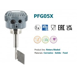 CamLogic PFG05X Indicador de nível de lâmina rotativa para Corrosivos - Sólidos - Alimentos