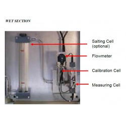 9091 Dissolved Hydrogen Analyzer