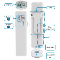 RADEX ONE Personal RAD Safety, High Sensitivity Compact Personal Dosimeter, Geiger Counter