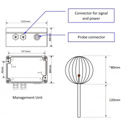 FAT-B Sensor de flujo de aire ( 0 a 5 m/s) Anemometro de Interior