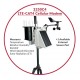 3250ET WatchDog Wireless Station