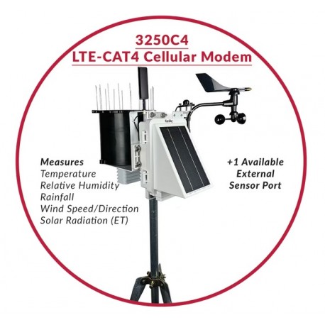 3250ET WatchDog Wireless Station