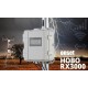 RX3000-WIFI/ETHERNET Estaçao Meteorológica RX3001: ETHERNET RX3002: WIFI