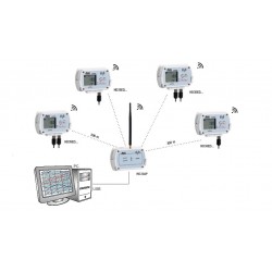 Registrador de Datos Inalambrico (-200ºC ÷ +650ºC Depende de Sonda Utilizada)