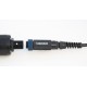 AP-2000-Pack Advanced portable multi-parameter Aquaprobe