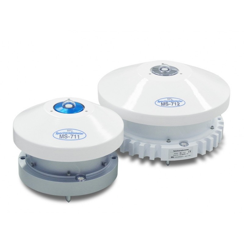 sap movement type 711 and 712 sap movement type 711 and 712