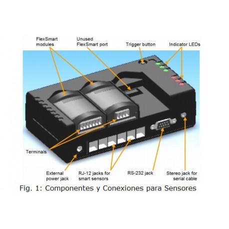 H22-001-S Sistema HOBO para Certificación de Paneles Solares