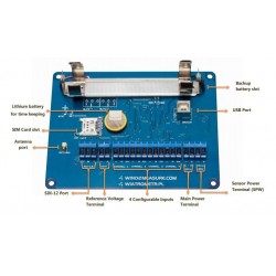 GSM/GPRS DATA LOGGER RADIO