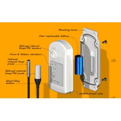 MX2302A Data Logger HOBO Termohigómetro