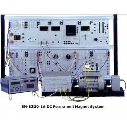 Máquina de Sistema Eléctrica