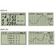 MCR-4V Registrador de Tensión Programable