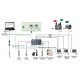 SMR21-3/4/5/6/7 Nitrate Analyzer