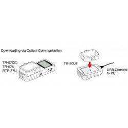 TR-50U2 Communication Port for high speed USB data transfer to PC