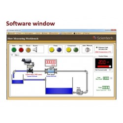 Scientech2474 Configuração do Workbench Measuring Flow