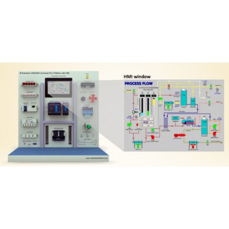 Scientech2400GNH Universal PLC Platform with HMI