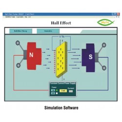 Nvis 6101 Hall Effect Setup