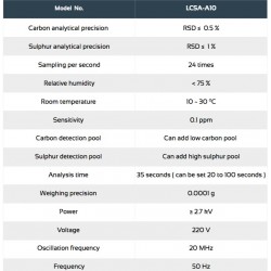 LCSA-A10 Analizador IR de Carbono y Azufre