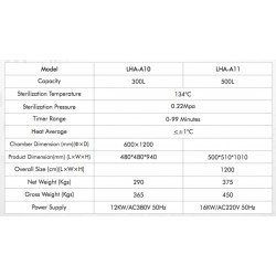 LHA-A10 Autoclave Horizontal para Laboratorio de Carga Superior (300 L/134 ℃)