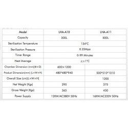 LHA-A11 Horizontal Laboratory Autoclave Top Loading (500 L/ 134℃)
