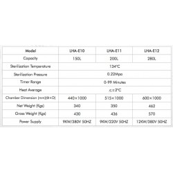 LHA-E12 Autoclave Horizontal para Laboratorio Automático con Control de Microprocesador (280 L/ 134 °C)
