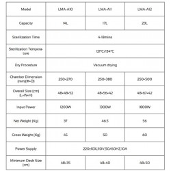 LMA-A10 Medical Autoclave Laboratory (14 L) (Class B)