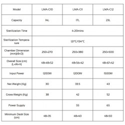 LMA-C10 Medical Autoclave 14 Liters (Class N)