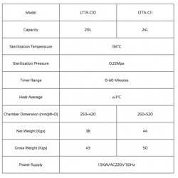 LTTA-C10 Tabela Autoclave de Laboratório (20 L/ 134 °C) (Classe N)