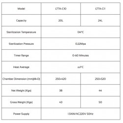 LTTA-C10 Table Laboratory Autoclave (20 L/ 134 °C) (Class N)