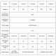 LTTA-E11 Tabela Autoclave de Laboratório (18 L/ 134 °C) (Classe N)