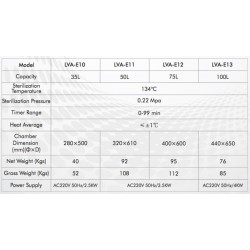 LVA-E10 Autoclave Vertical para Laboratório com Carga Máxima (35 L/ 134 °C)