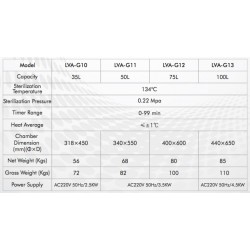 LVA-G10 Autoclave Vertical para Laboratório com Carga Máxima (35 L/ 134 °C)