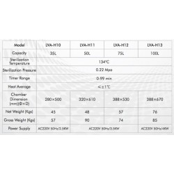 LVA-H10 Vertical Laboratory Autoclave (35 L/ 134 °C)