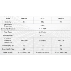 LVA-I12 Vertical Laboratory Autoclave with Microprocessor Controlled System (75 L/ 134 °C)