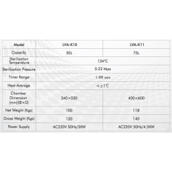 LVA-K11 Autoclave Vertical para Laboratório com Carga Máxima (75 L/ 134 ºC)