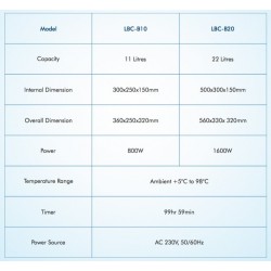 LBC-B10 Baño de Agua de Uso General (11 L/ 800 W)