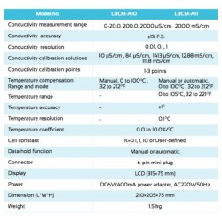 LBCM-A11 Benchtop Conductivity Meter